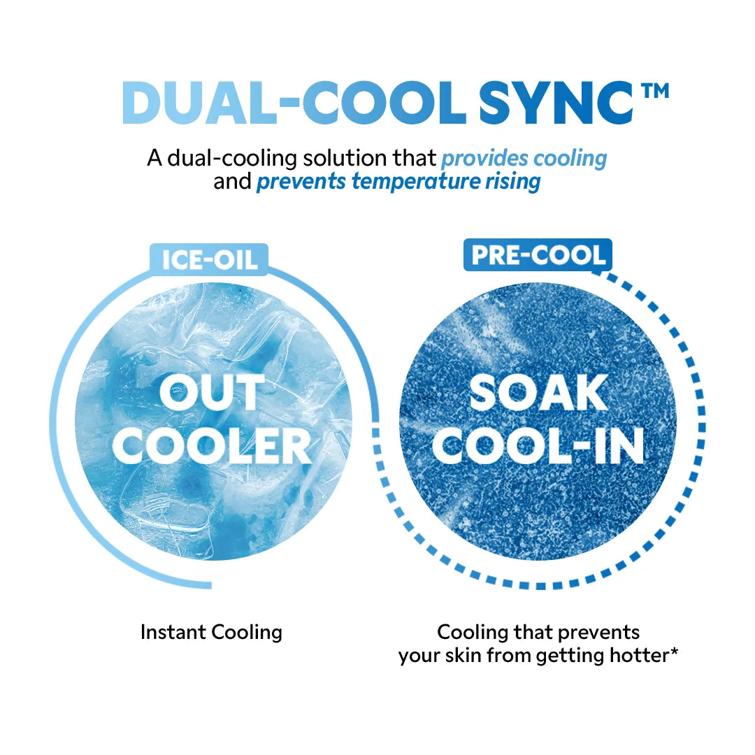 TIRTIR Ice-Cooling Icing Toner Pads Diagram of Dual-Cool Sync cooling solution with ice-oil cooler and pre-cool soak cool-in methods on a white background.