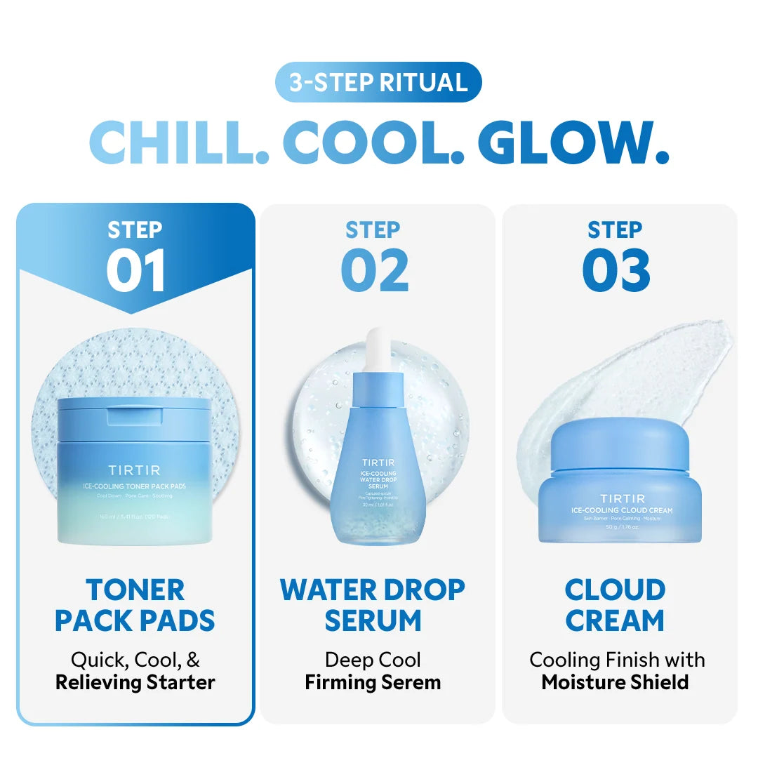 Three-step skincare ritual with TIRTIR Ice-Cooling Icing Toner Pads, water drop serum, and cloud cream on a white background.
