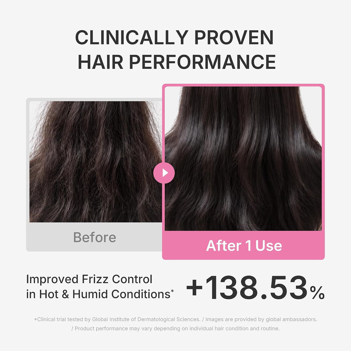 Promotional graphic for a hair product showing a before-and-after comparison of frizzy hair becoming smoother and shinier after using Medicube Rosemary PDRN Silk Hair Oil Text reads 'Clinically Proven Hair Performance,' 'Before' and 'After 1 Use,' and '+138.