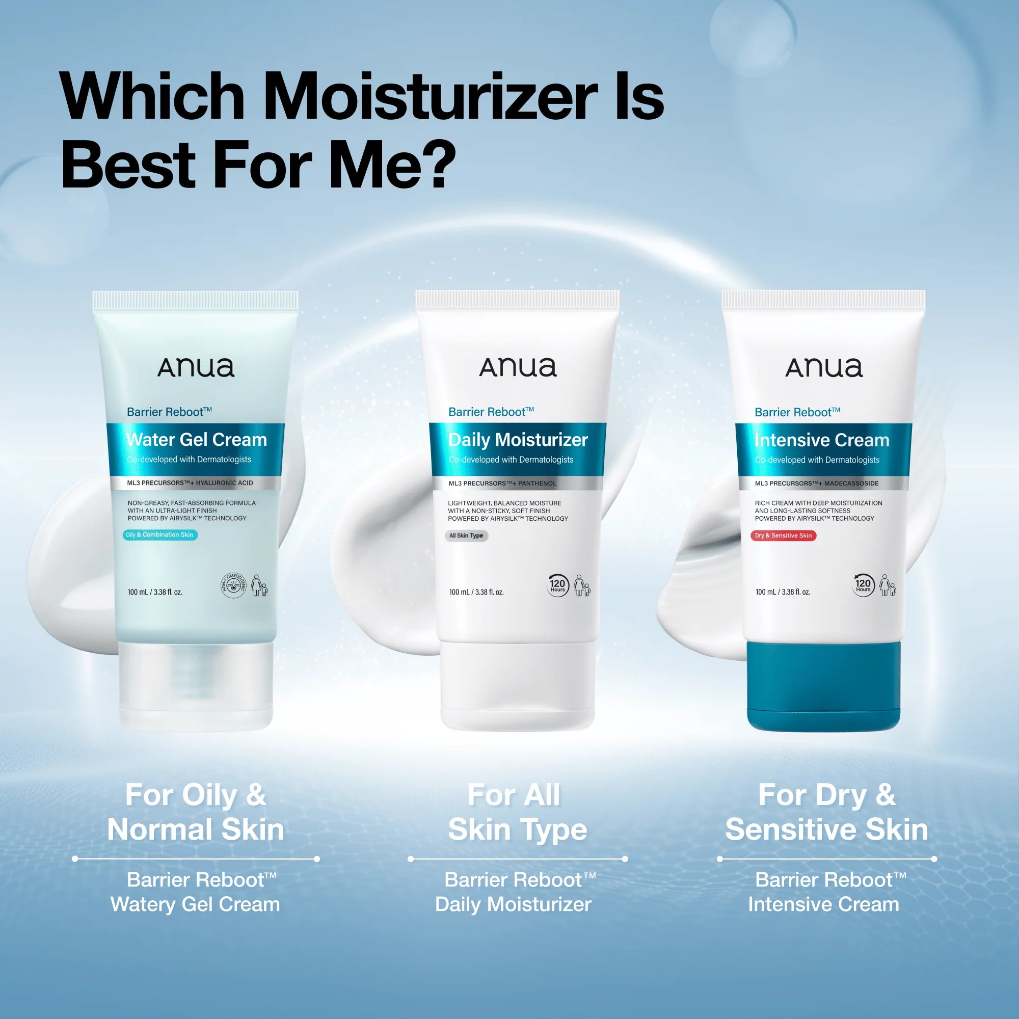 Anua, Barrier Reboot Water Gel Cream, 100ml