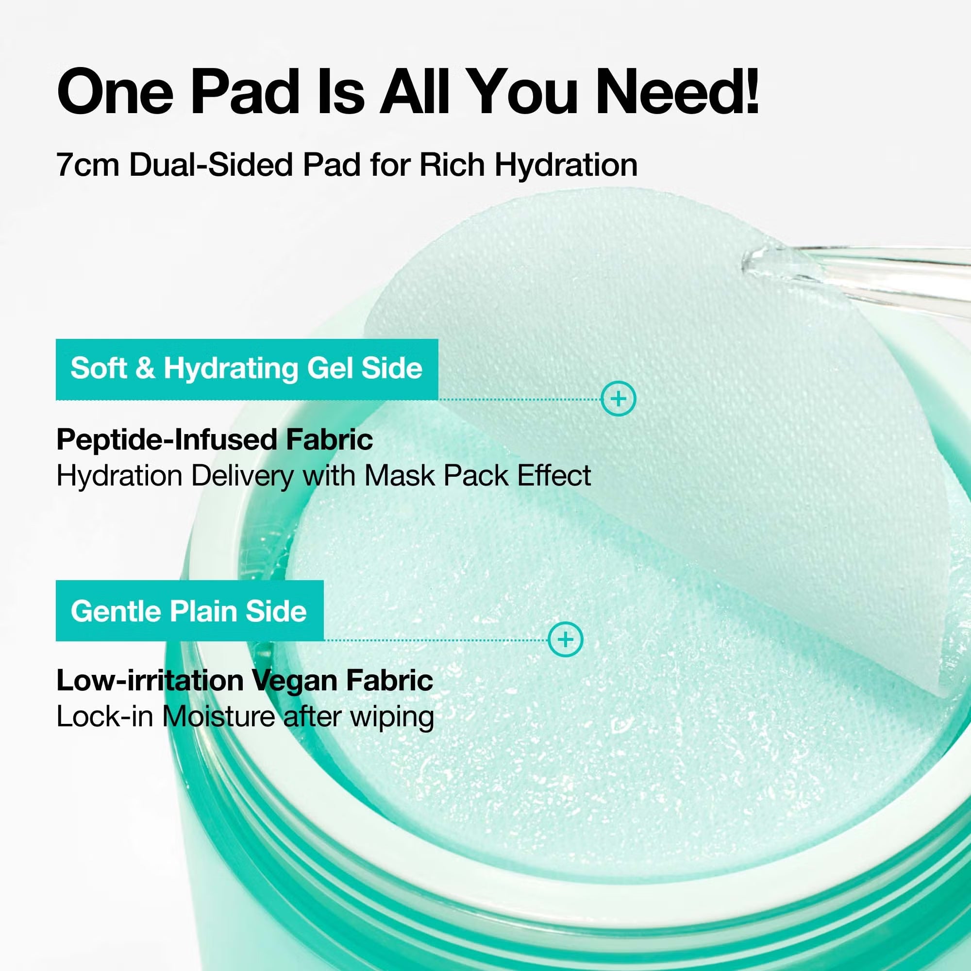 Anua, PDRN 100 Hyaluronic Acid Glow Pad, 60 Pads